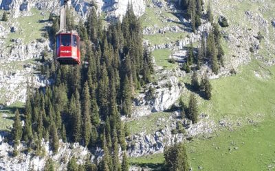Trop de vent au stockhorn pour moi ??