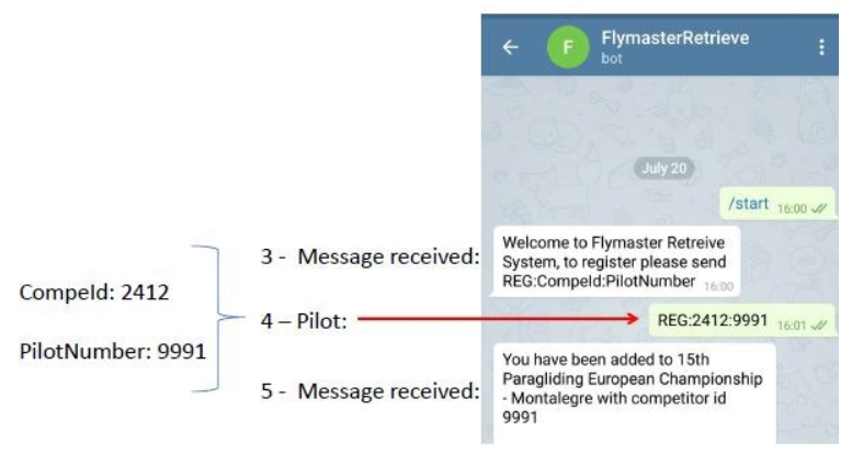 Register in the competition